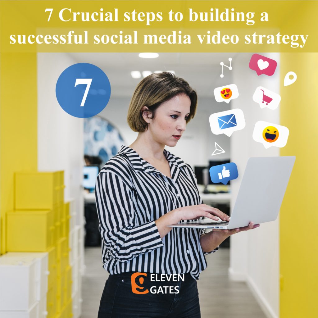 Learn 7 steps to a successful social media video strategy and see how video marketing can boost your business growth.