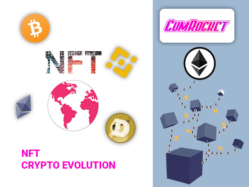 NFTs environmental concerns | Cum rocket