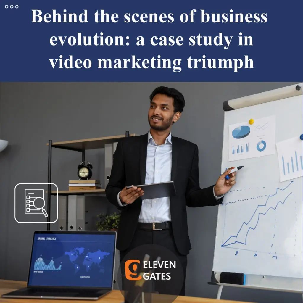 videomarketingagency dropbox video marketing