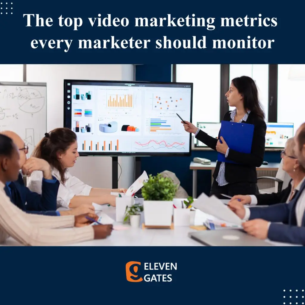 video marketing agency